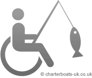 Wheelchair Accessible Symbol
